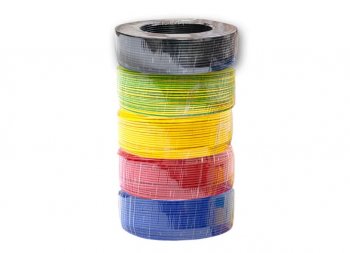 电线电缆的应用领域